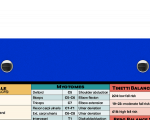 WhiteCoat Clipboard® - Blue Occupational Therapy Edition